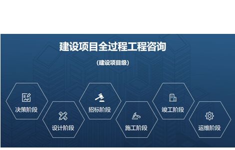 易普咨詢 以全過程工程咨詢賦能旅游開發(fā)項目，策劃先行驅(qū)動卓越落地